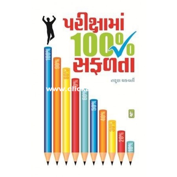 PARIKSHA MA 100 % SAFALTA